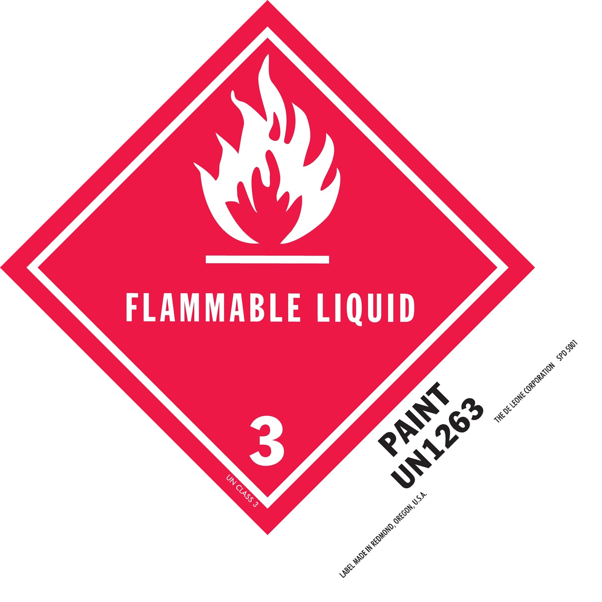 Specific Description Labels