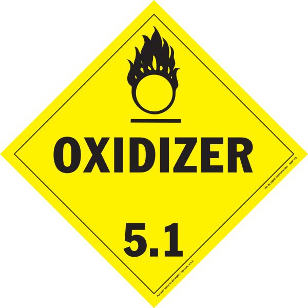 Hazardous Material Placards X Class Hazardous